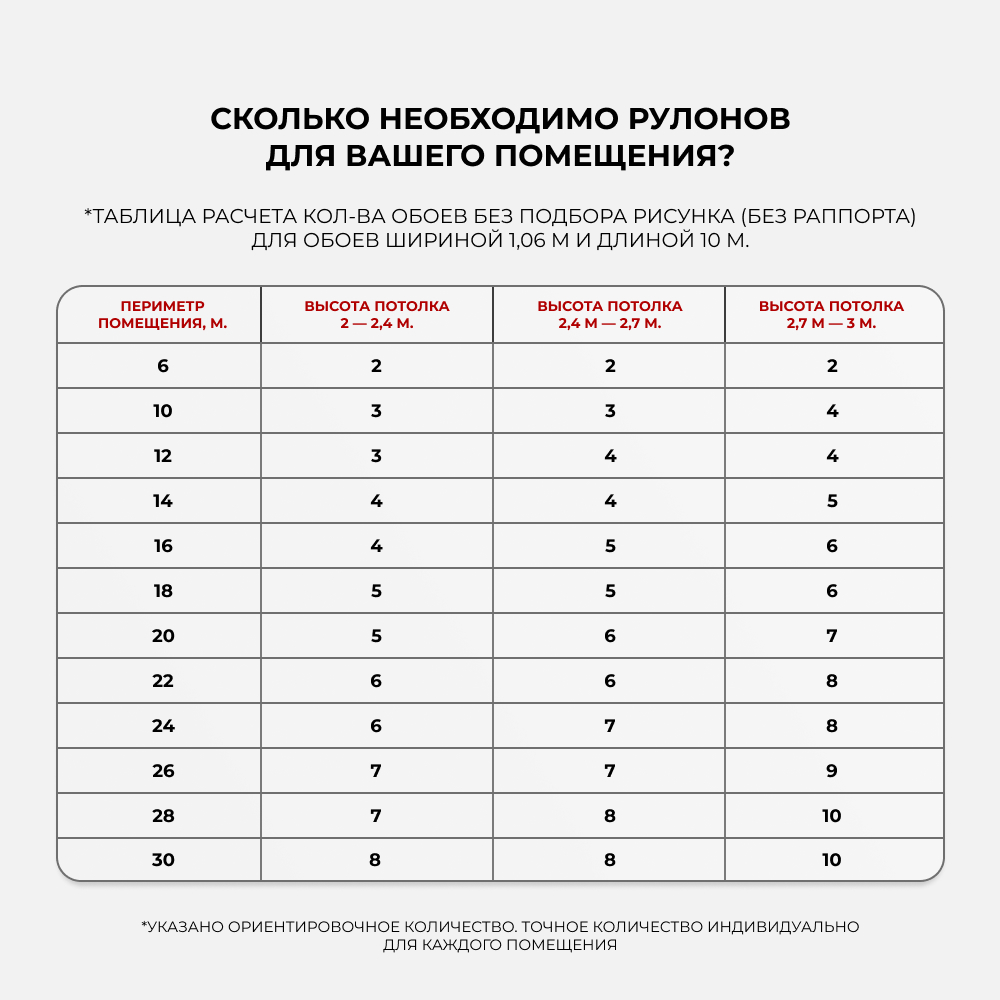Обои Элизиум 502407 Роса