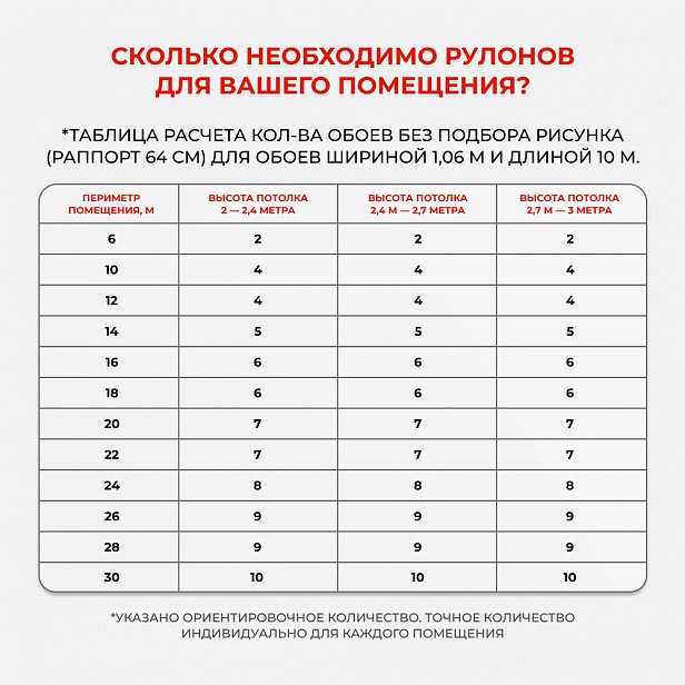 Обои Аспект 70508-42 Neptun